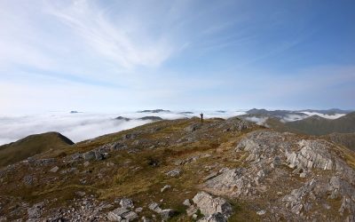 Summiting Sgurr A’ Mhaoraich